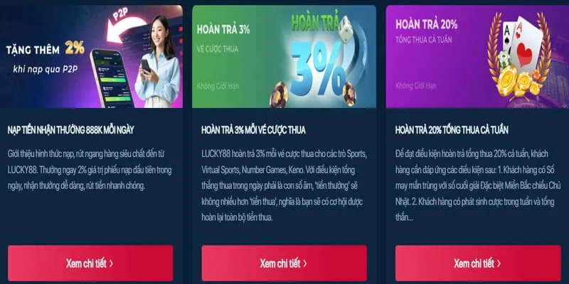 Khuyến mãi và ưu đãi độc quyền 777king99 win